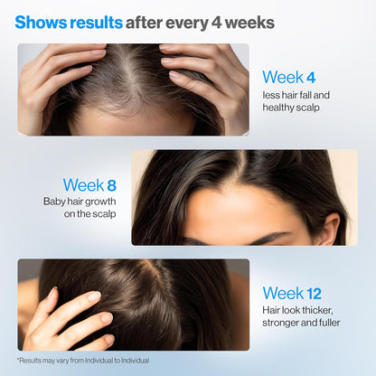 Zoolora Hair Growth Roll-On Serum