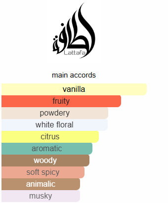 Lattafa Candy Eau de Parfum Spray Size: 3.4 FL OZ / 100ml